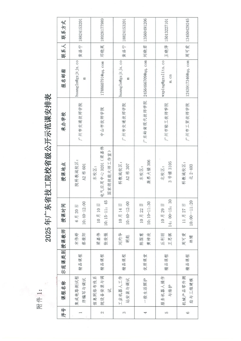 關(guān)于開展2025年廣東省技工院校省級(jí)公開示范課活動(dòng)的通知 2025-6-11 111619 13_resized.jpg